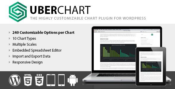 UberChart WordPress Plugin Free Download